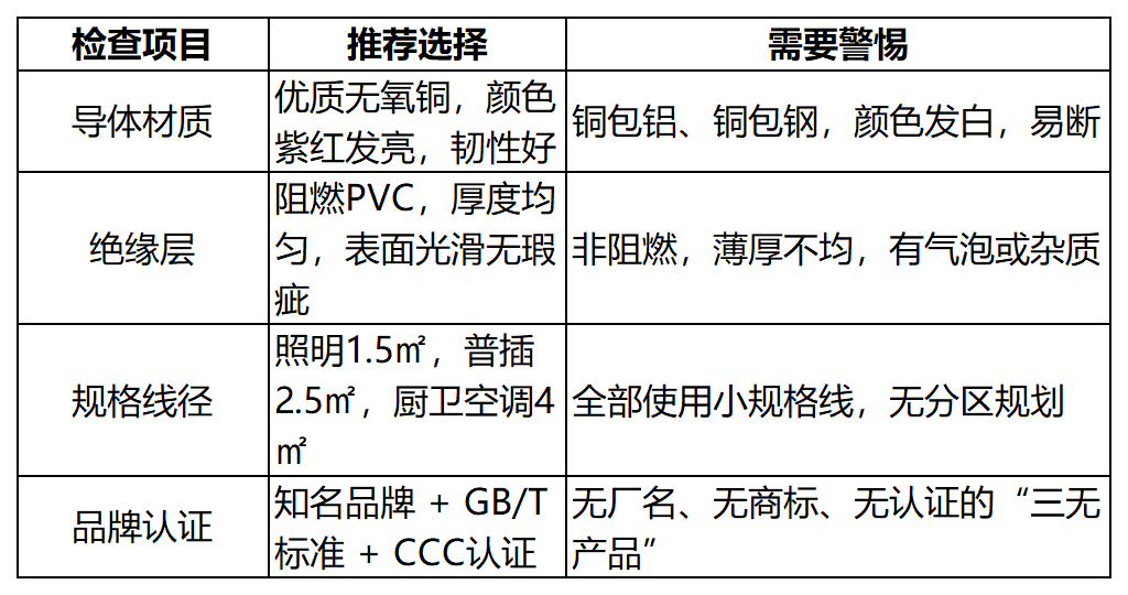 工作簿1_Sheet1(4)